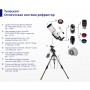 Окуляр Explore Scientific LER 52° 4,5 мм, 1,25" (AR)